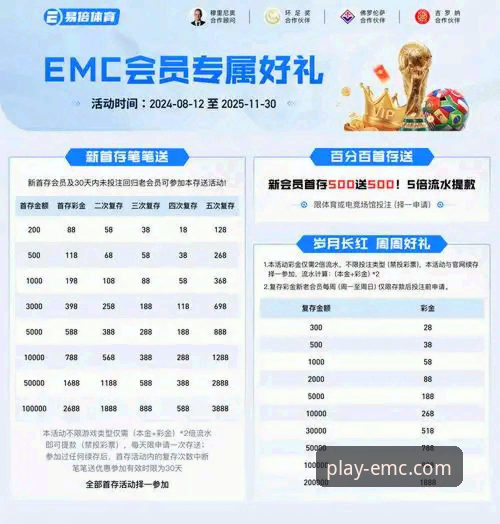 易倍体育平台多元化娱乐安全深度解析与保障教程