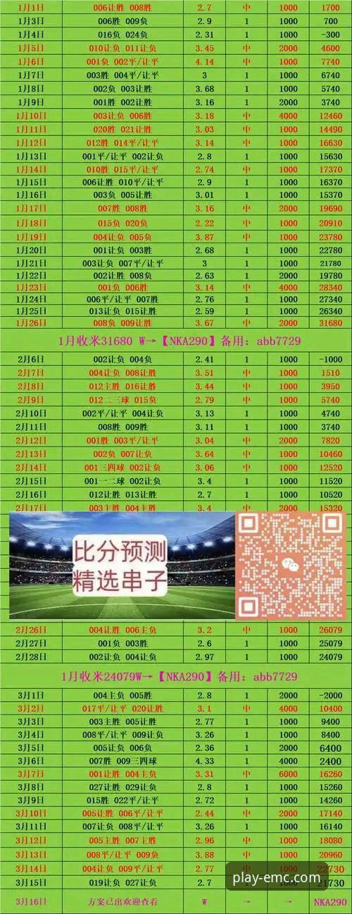 深度揭秘易倍体育平台：最新优惠活动背后的技术逻辑与选择策略